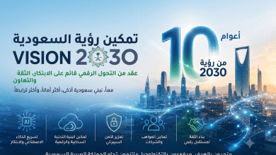 الذكرى العاشرة لبرنامج التحول الوطني عقد من الريادة الرقمية وصناعة المستقبل السعودي