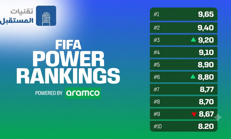 ما هو نظام FIFA Power Rankings؟