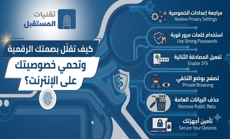 البصمة الرقمية